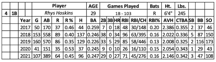 Screen Shot 2022-02-07 at 8.55.13 AM